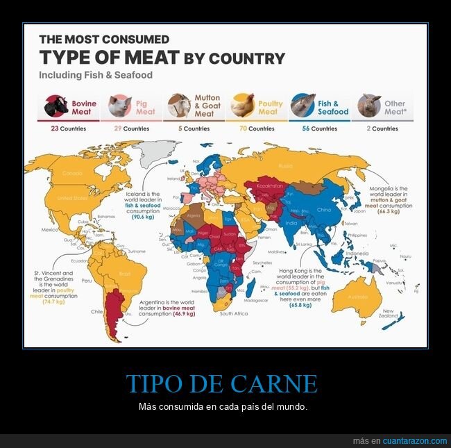 carne,países,mapas