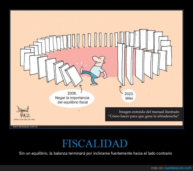 equilibrio fiscal,milei,políticos