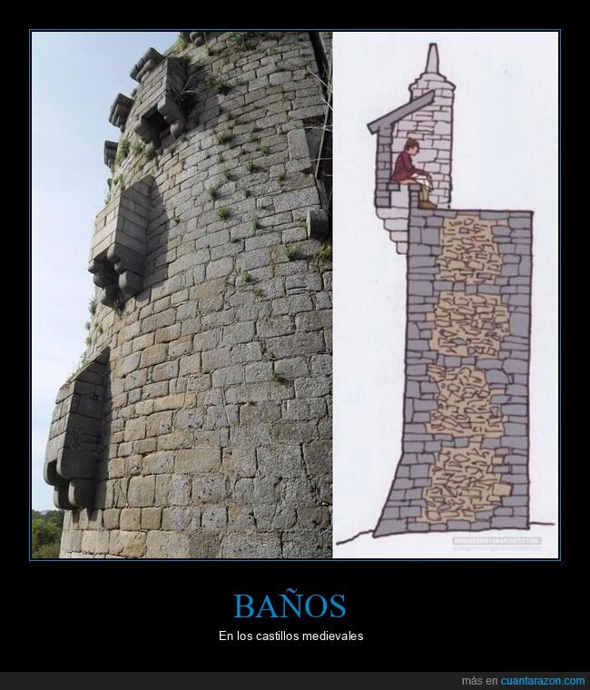 baños,castillo,evacuar,medieval,fuera