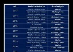 Enlace a ¿Quién cuida nuestro futuro?