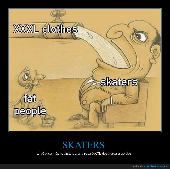 ropa,skaters,gordos