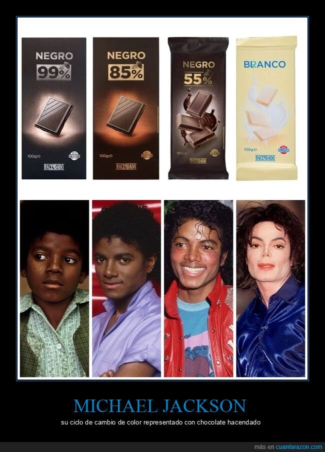 color,tableta,chocolate