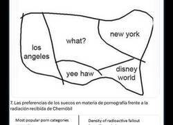 Enlace a Mapas muy poco usuales que (probablemente) nunca has visto antes 