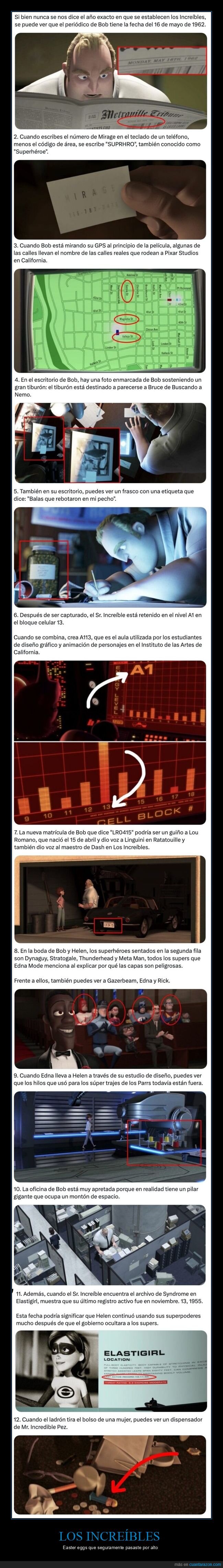 increíbles,película,detalles