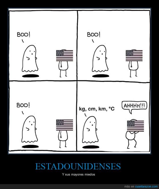 americanos,miedo,metricas