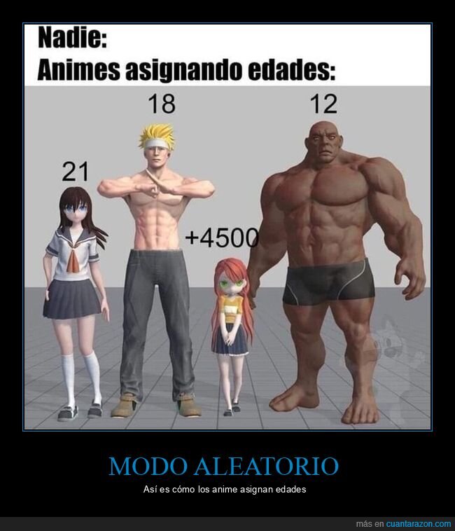 anime,edad