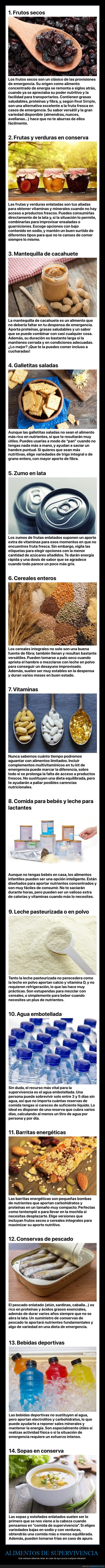 alimentos,supervivencia