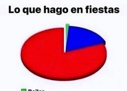 Enlace a El alma de la fiesta