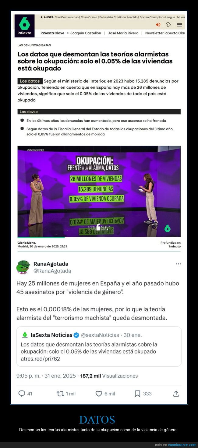 okupación,violencia de género,datos