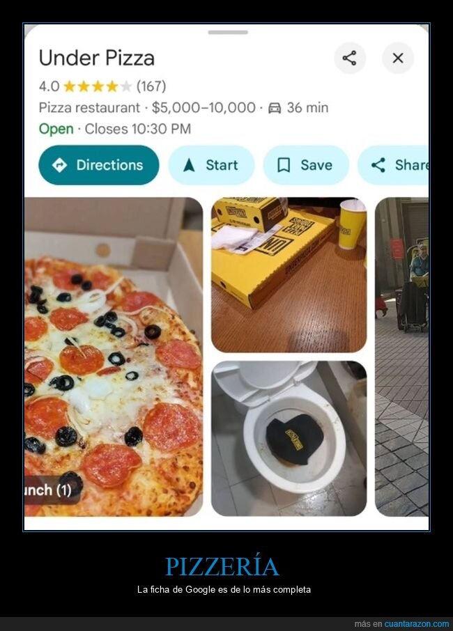 pizzería,váter