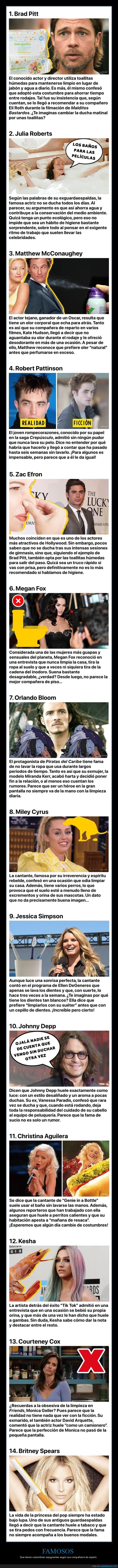 famosos,costumbres,repugnantes