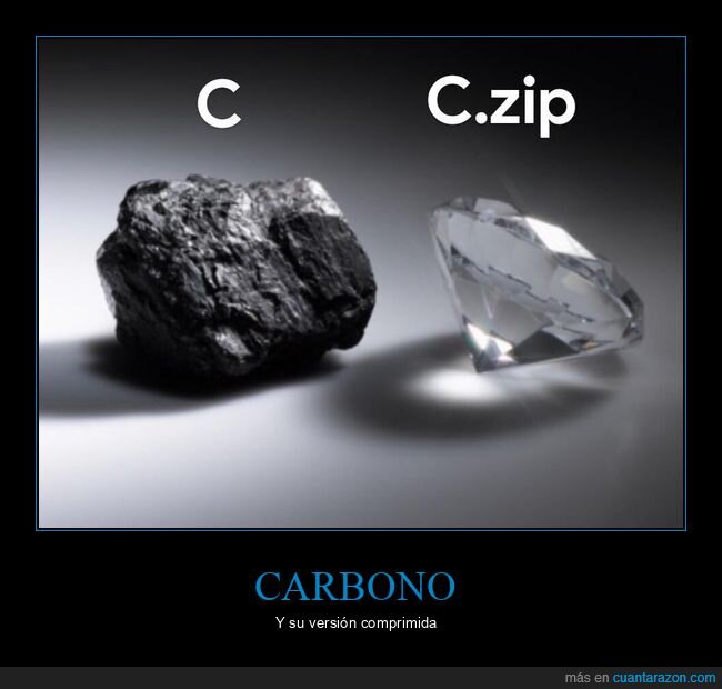 carbono,zip,diamante