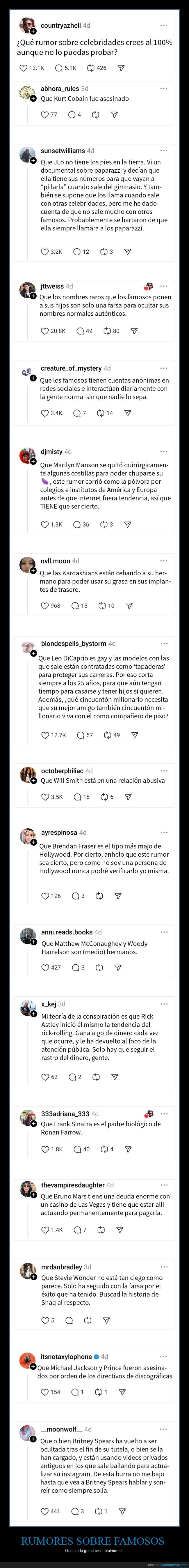 rumores,famosos,creer