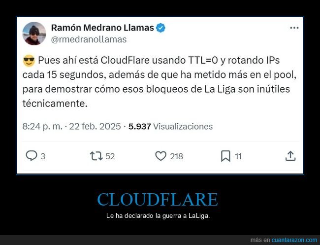 cloudflare,liga,bloqueos