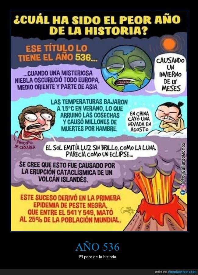 año,curiosidades,historia,peor