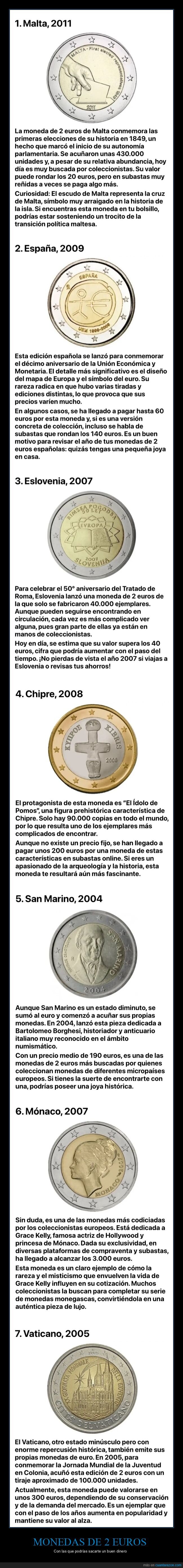 monedas,2 euros
