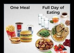 Enlace a Una comida VS La comida de todo el día