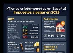 Enlace a Esto es lo que tendrás que pagar si tienes criptomonedas