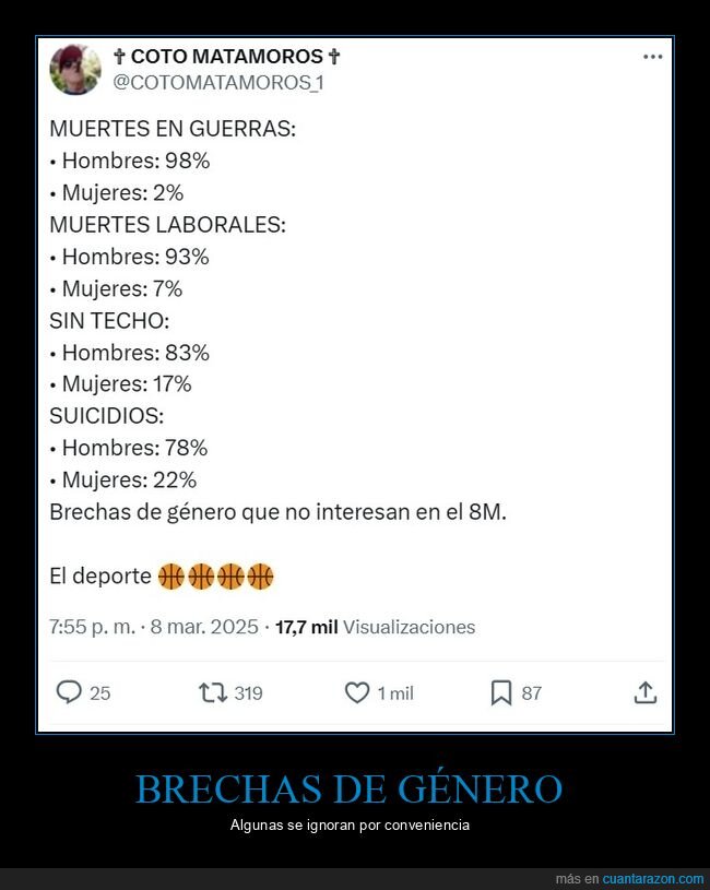 brechas de género,hombres,mujeres