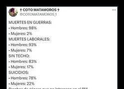 Enlace a Las brechas de género de las que no gusta hablar