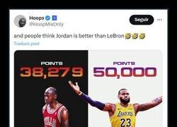Enlace a ¿Es LeBron mejor que Jordan?