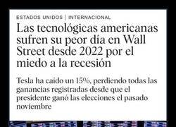 Enlace a Mal día para ser inversor