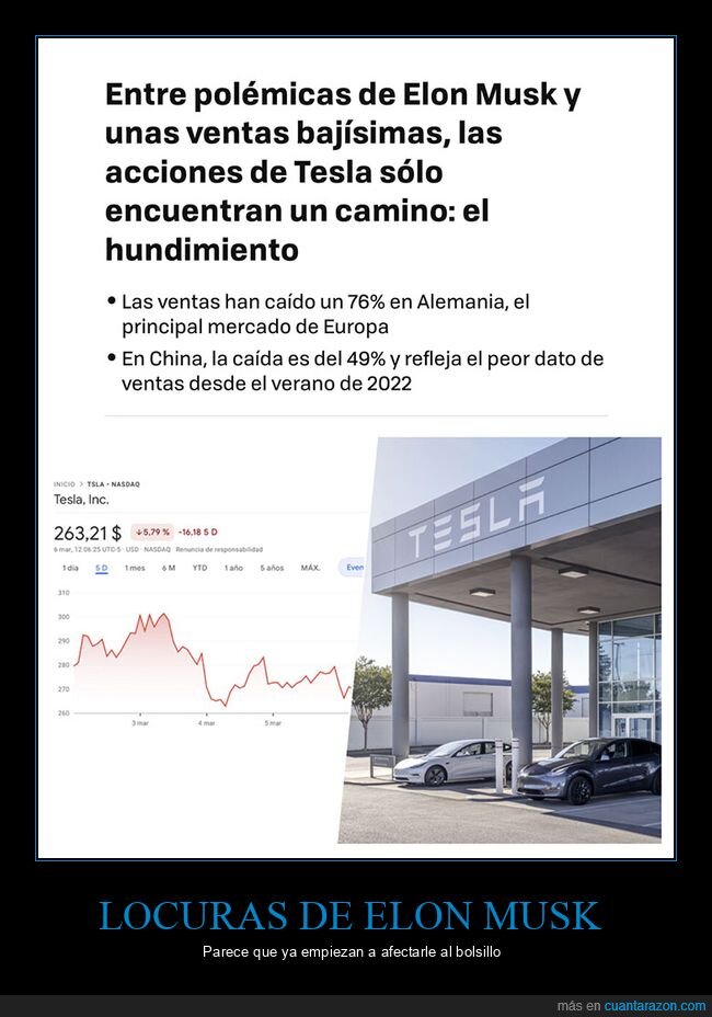 acciones,elon musk,tesla