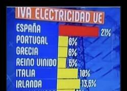 Enlace a Líderes en impuestos