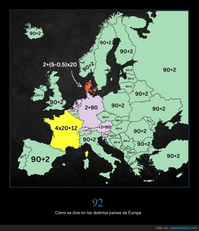 92,países,europa,mapas