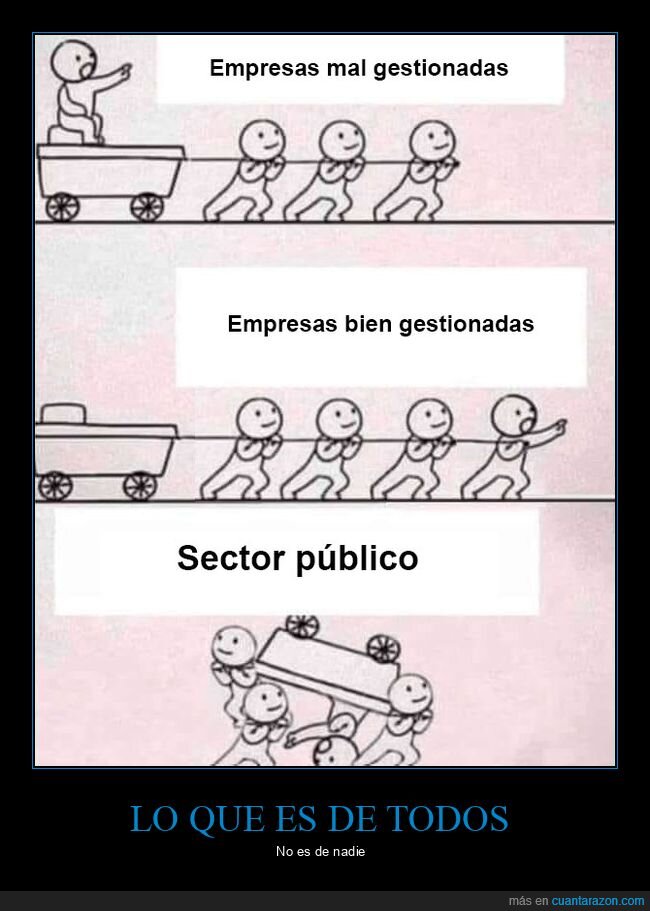 empresas,gestión,sector público