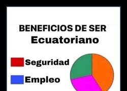 Enlace a Beneficios detallados