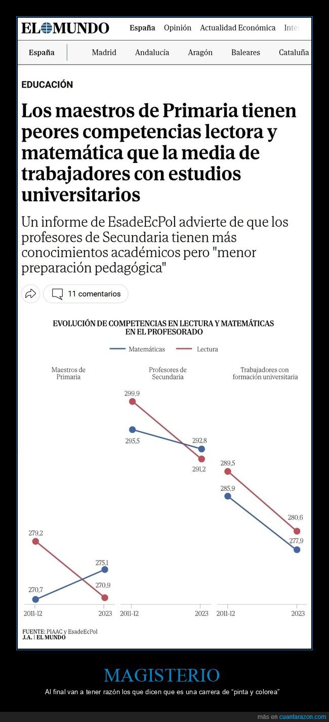profesores,primaria,lectura,matemáticas