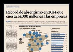 Enlace a Pocas ganas de trabajar
