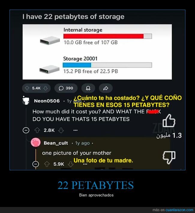 almacenamiento,zasca