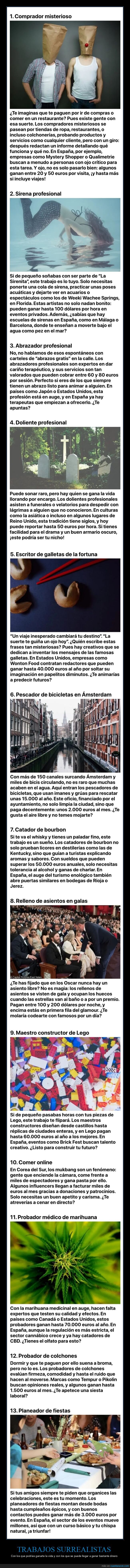 trabajos,surrealistas