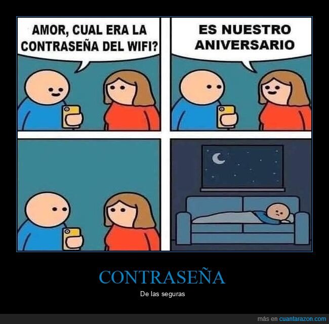 contraseña,aniversario