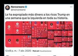 Enlace a Expropiación millonaria