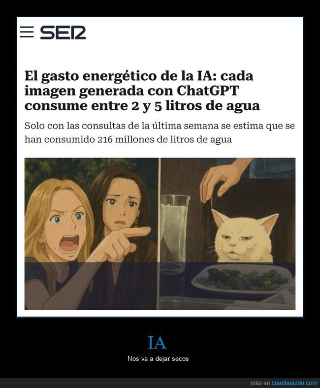 ia,gasto,agua