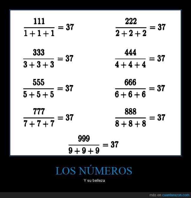 números,belleza