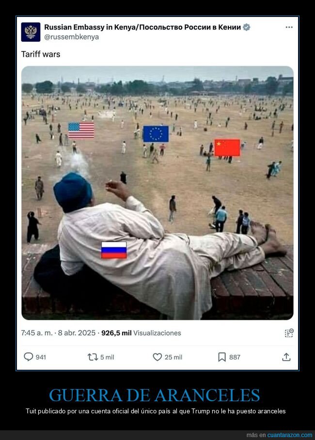 rusia,aranceles,eeuu,china,ue
