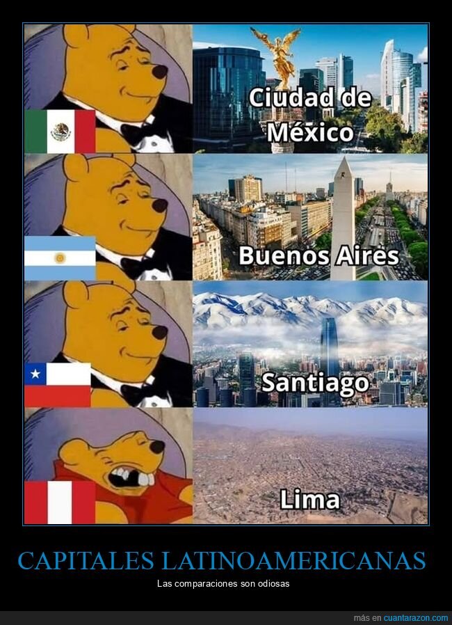 capitales,latinoamérica