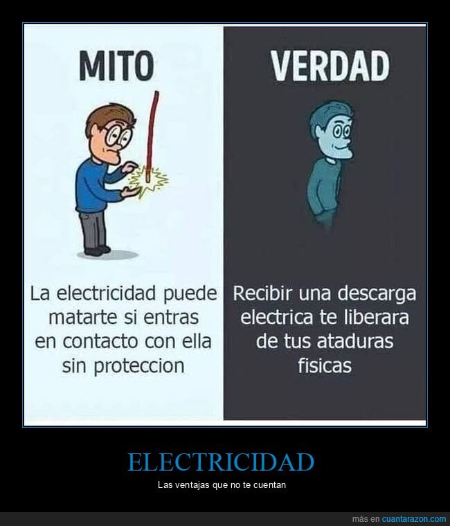 mito,verdad,electricidad