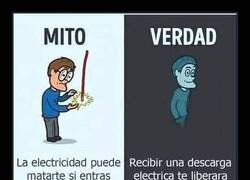 Enlace a La verdad sobre la electricidad
