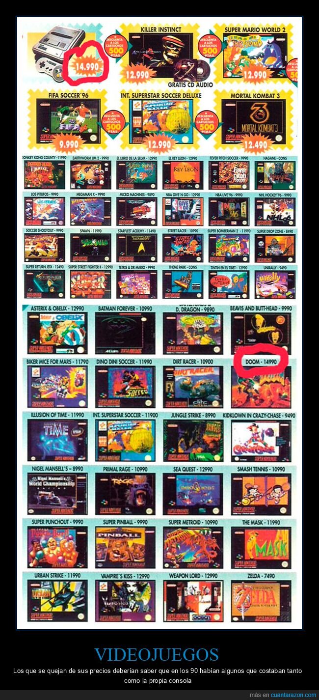 videojuegos,precios,super nintendo,años 90