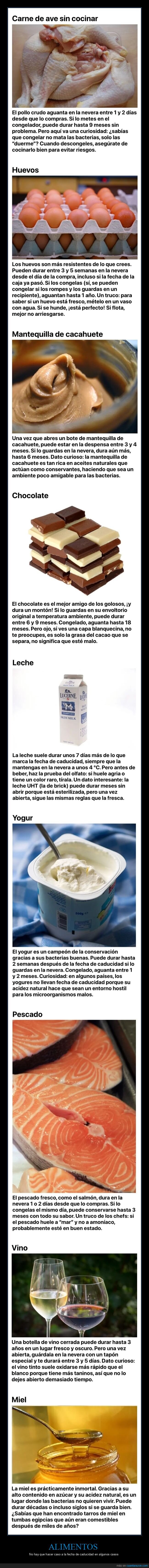 alimentos,fecha de caducidad