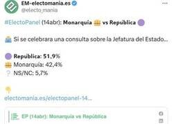 Enlace a Encuesta sobre la Jefatura de Estado: España se decanta por la República, con una fuerte polarización