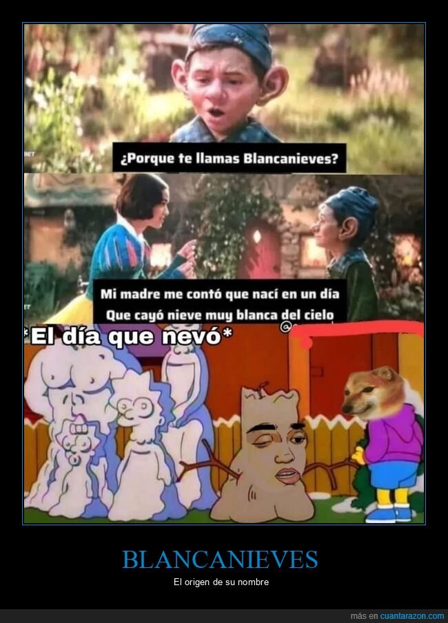 blancanieves,nombre,nieve,blanca