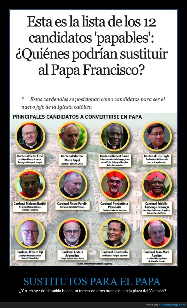 papa,candidatos