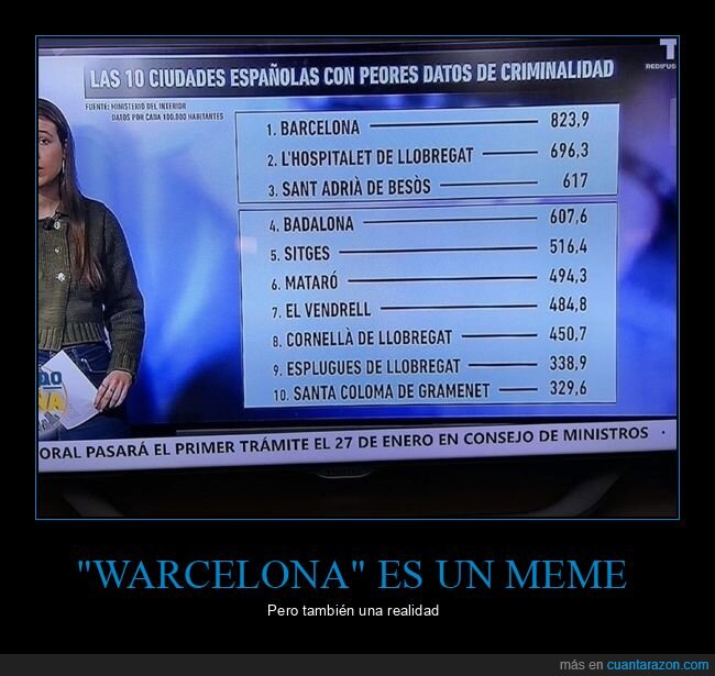 criminalidad,ciudades,barcelona