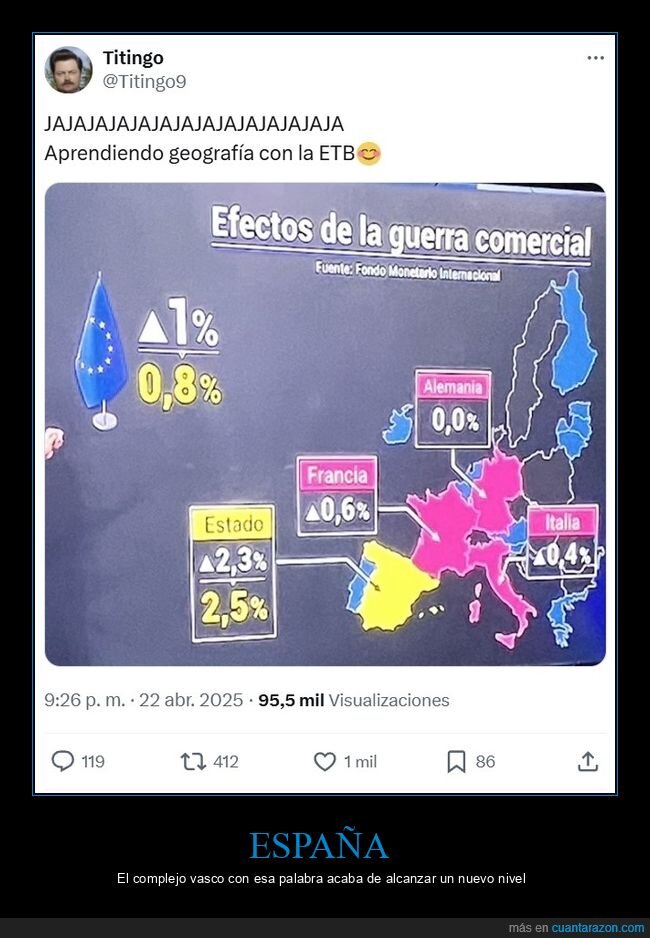 españa,estado